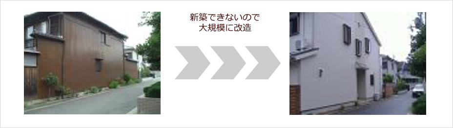 新築できないので大規模に改造